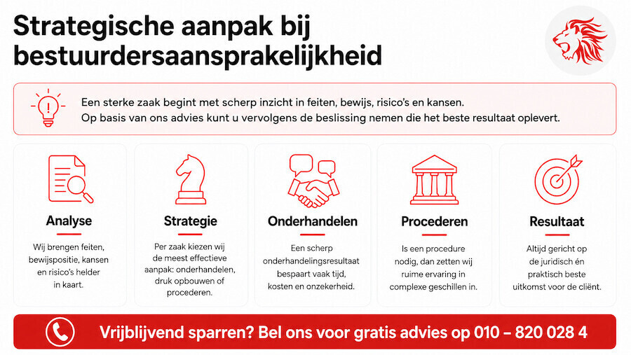 advocaat bestuurdersaansprakelijkheid