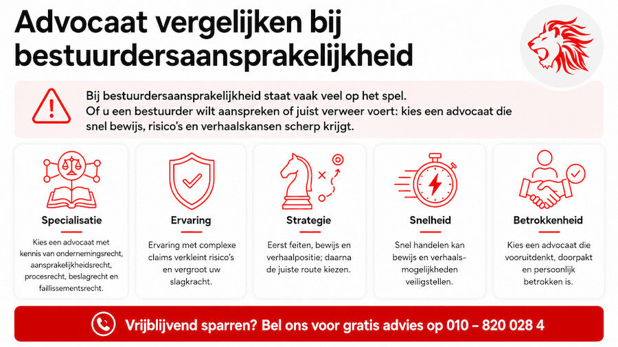 advocaat bestuurdersaansprakelijkheid vergelijken
